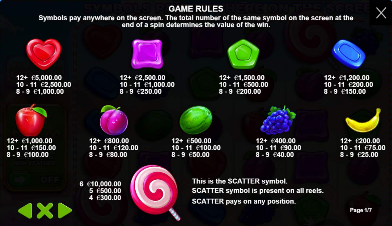 Sweet Bonanza official paytable showing all symbols and their payouts